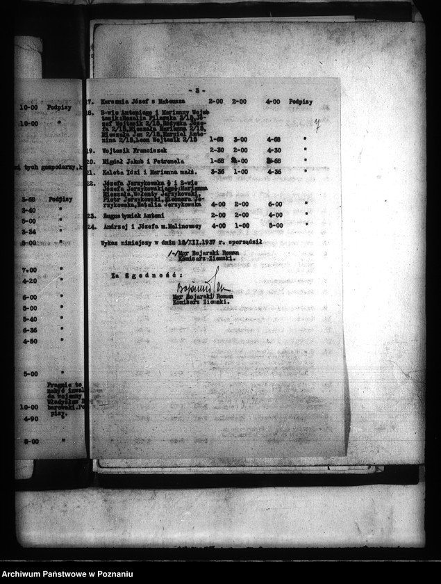 image.from.unit.number "Parcelacja majątku Obałki, Wietrzychowice, Naczechowo /przymusowy wykup/"