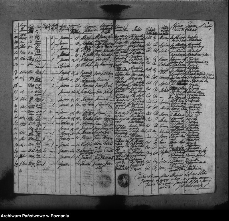 image.from.unit.number "Duplikat urodzeń, małżeństw i zgonu"