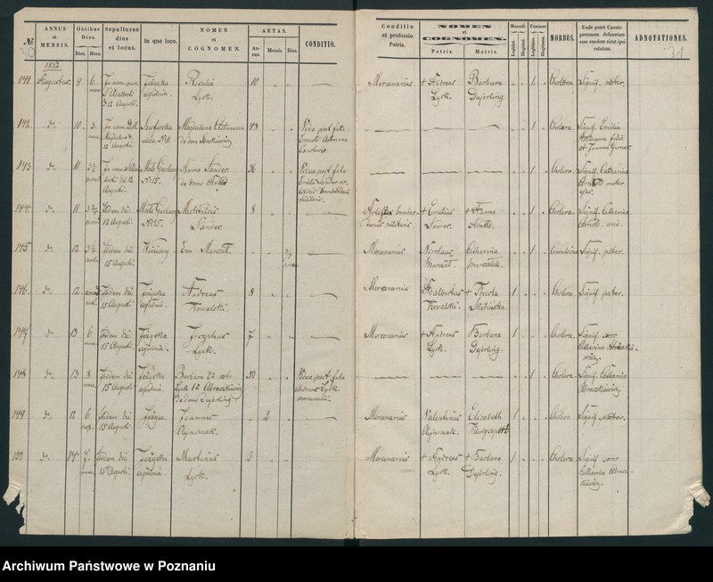 Obraz 18 z jednostki "Księga zgonów"