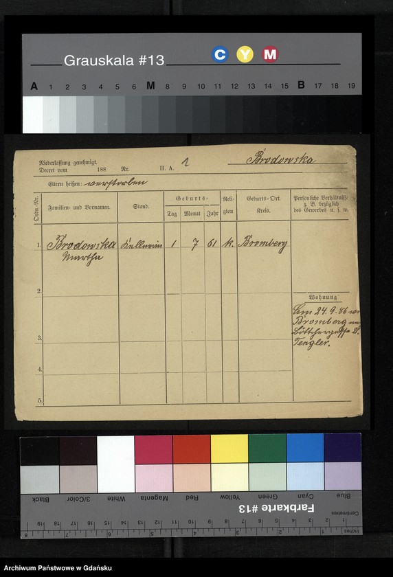 image.from.unit.number "Karty meldunkowe: Brodowska - Broskowsky"