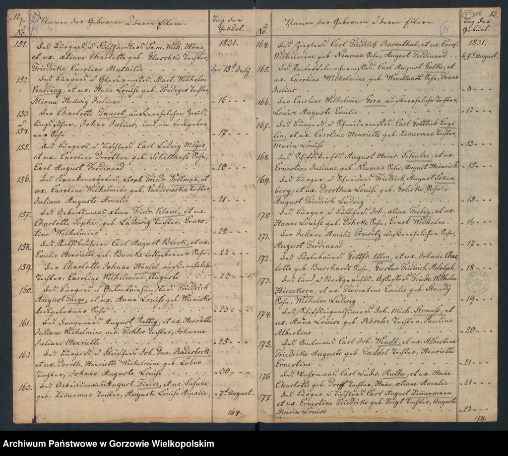 image.from.unit.number "Duplikate der Kirchenbücher der Hauptkirche zu Landsberg an der Warthe (zawiera także księgi zgonów parafii Konkordierkirche z lat 1831-1833)"