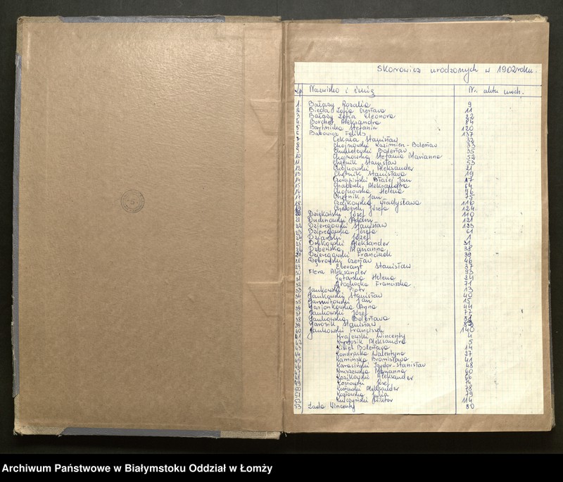 image.from.unit.number "Księga urodzeń, małżeństw i zgonów"