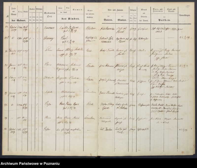 image.from.unit.number "[Akta urodzeń i chrztów, zapowiedzi i ślubów, zgonów i pogrzebów]"