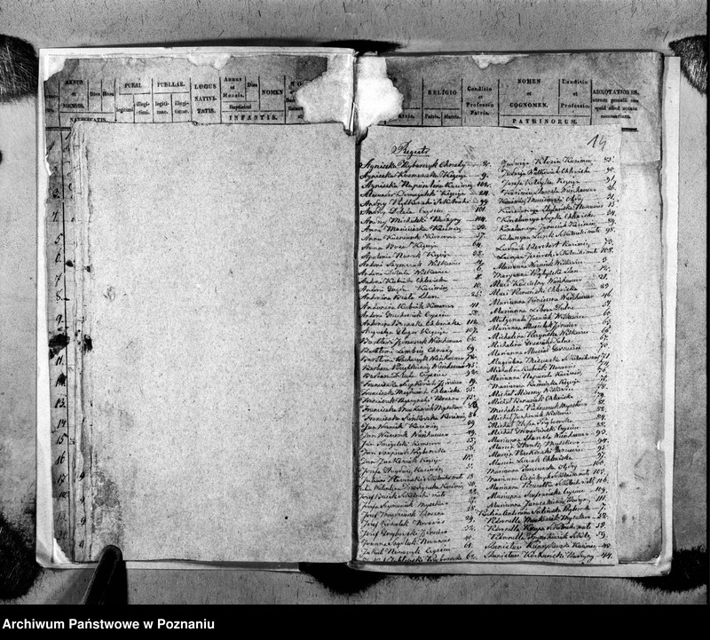 image.from.unit.number "Duplikat ochrzczonych, zaślubionych i zmarłych"