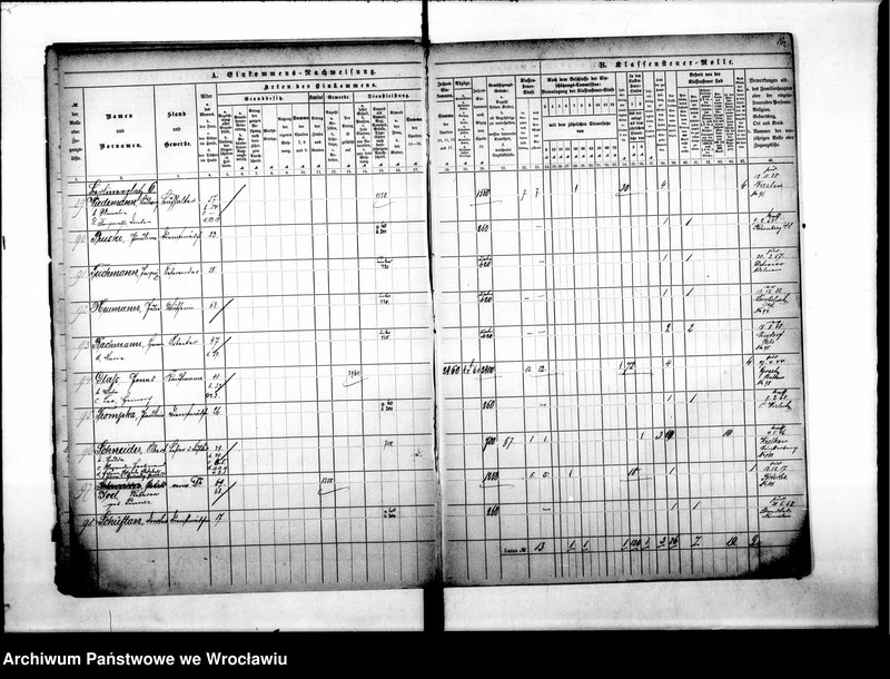 image.from.unit.number "Klassensteuerrolle nebst Eikommens - Nachweisung"