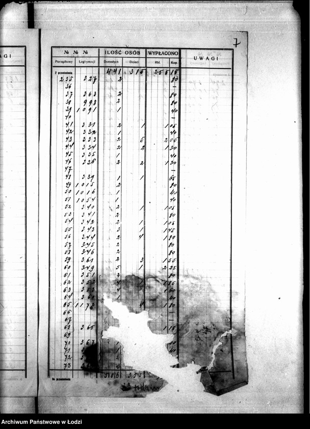 Obraz 10 z jednostki "Dzielnica XVIIb. Wykaz wydanych wsparć biednym, tydzień 41, 23 V-29 V 1915"