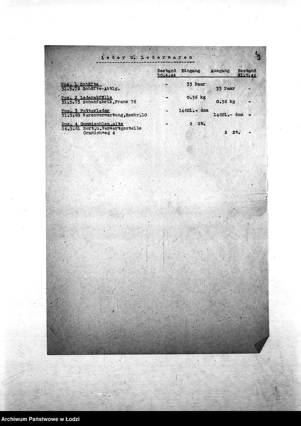 Obraz 6 z jednostki "[Specyfikacje materiałów technicznych, skórzanych, chemicznych, farbiarskich; artykułów biurowych, narzędzi, maszyn, tkanin, żywności i innych posiadanych na składzie Wydziału Specjalnego]"