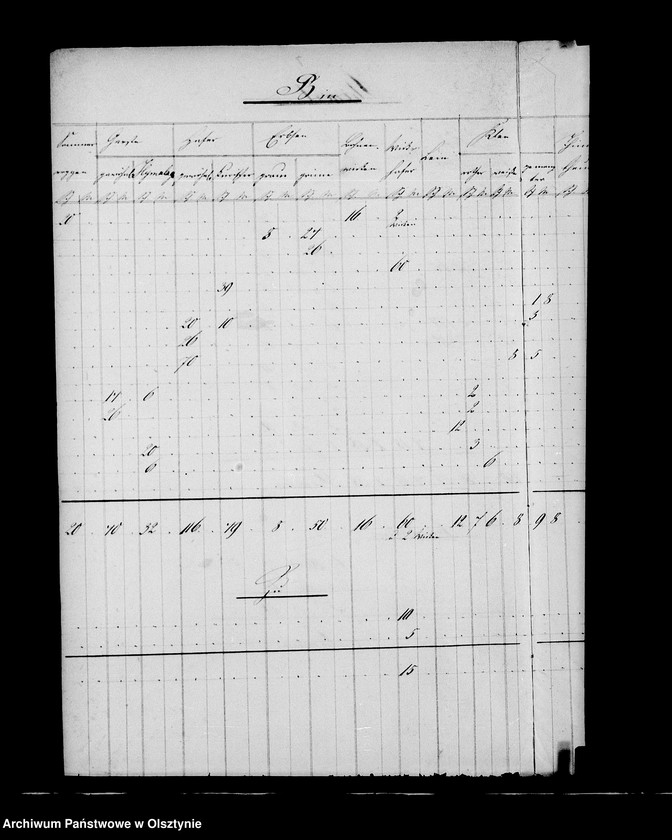 image.from.unit.number "Nachweisung des ausgesäten Sommergetreides in den zur Administration Steinort gehörigen Vorwerken"