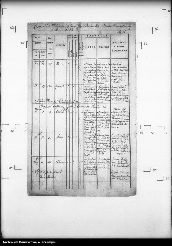image.from.unit.number "[Kopie ksiąg metrykalnych parafii Wola Cieklińska z filiami Cieklin, Folusz (dekanat Dukla)]"