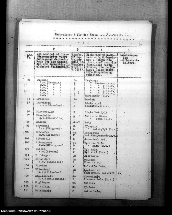 Obraz 11 z jednostki "Zmiany nazw miejscowości w powiecie konińskim"