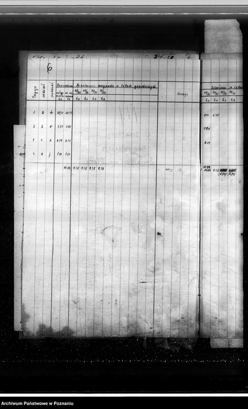 image.from.unit.number "Nadzór nad gospodarką w lasach majętności Święczyn powiat śremski"
