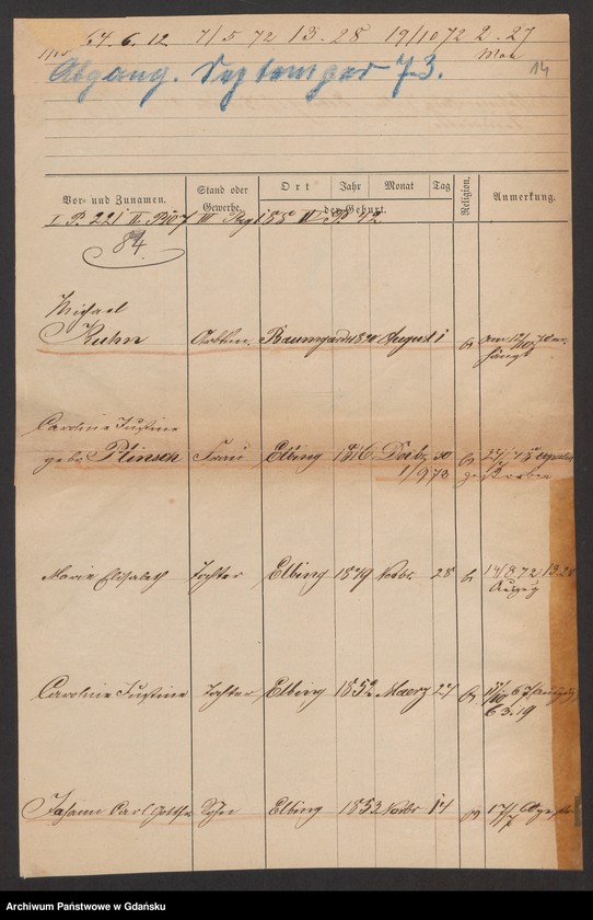 image.from.unit.number "Karty meldunkowe: Kuhn Michael - Kuhn Wilhelmine"