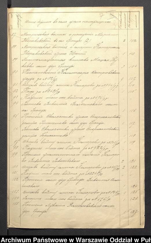 image.from.unit.number "O urządzaniu chłopów byłej rządowej wsi Gondy, gm. Komorowo wchodzącej w skład prywatnej własności tejże nazwy podlegającej ziemianinowi Antoniego Zielińskiego"