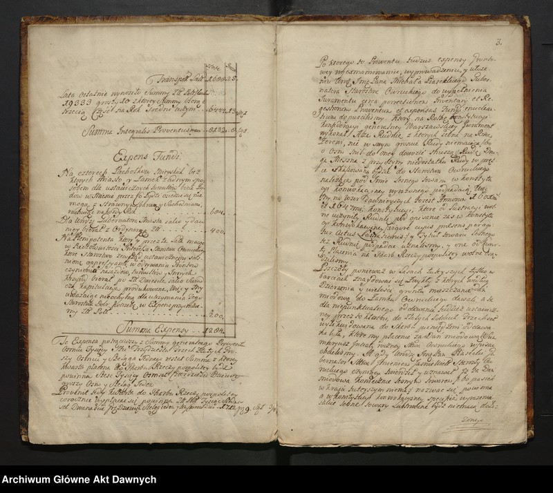 image.from.unit.number ""Lustracya woiewodztwa Kiiowskiego R. P. 1765 Taryffa Lustracyi starostwa w woiewodztwie kiiowskim a Powiecie Owruckim leżących (...) expedyowana.""