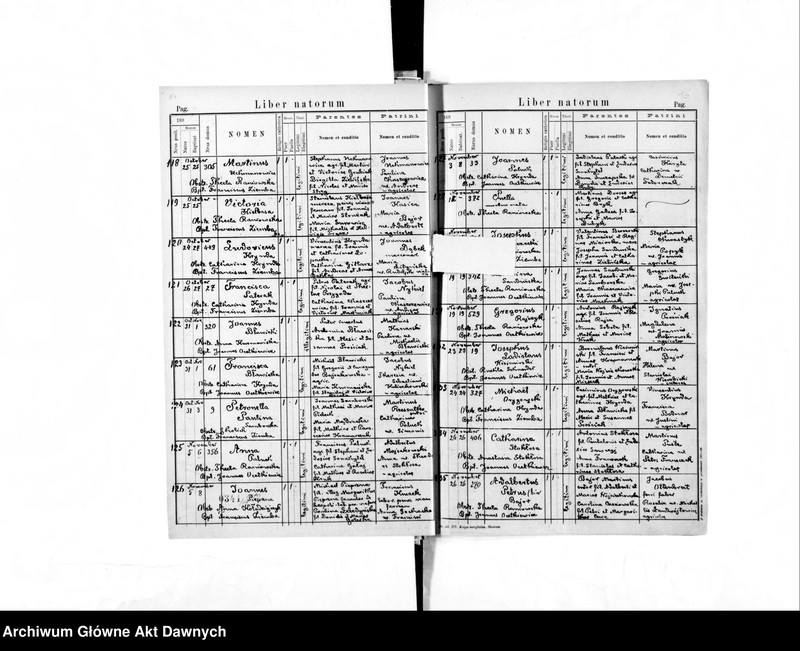 image.from.unit.number "Parafia: Kozowa. Dekanat: Brzeżany. Księga metrykalna urodzeń, ślubów i zgonów dla miasta Kozowa i wsi: Helenków, Kalne, Krzywe, Litiatyn*, Słoboda Złota; Teofipólka, Szczepanów*, Wiktorówka, Telacze*, Uwsie."
