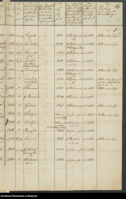 image.from.unit.number "Acta des 15ten Provinzial-Landtages der Stände der Königreichs Preussen. Die Eröffnung und sonstige allgemeine Angelegenheiten des Landtages"