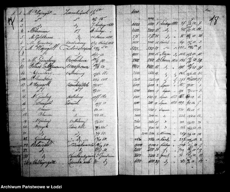 Obraz 13 z jednostki "Kontrola przędzy bawełnianej do miasta Łodzi sprowadzonej w 1850 r."