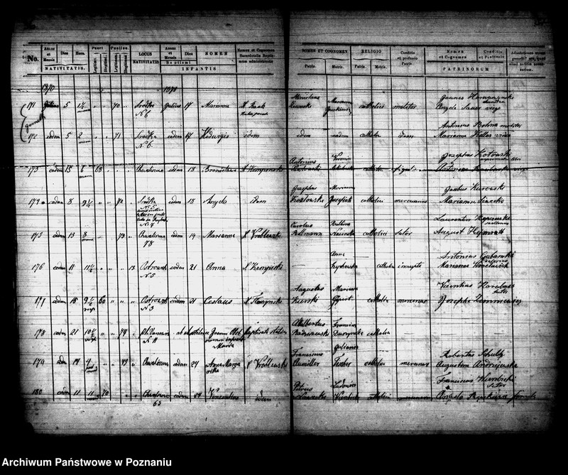 Obraz 19 z jednostki "Księga urodzeń"