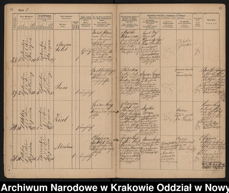 image.from.unit.number "Księga urodzeń"