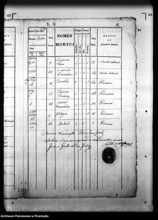 image.from.unit.number "[Kopie ksiąg metrykalnych parafii Jasiel z filią Rudawka (dekanat Rymanów)]"