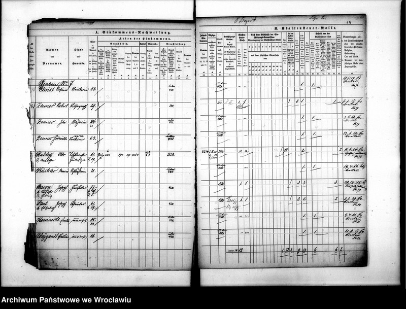 image.from.unit.number "Klassensteuerrolle nebst Eikommens - Nachweisung"