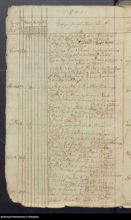 image.from.unit.number "Duplicate der Lauckeschen Tauf und Todten Bücher der Kirche Lauck-Ebersbach"