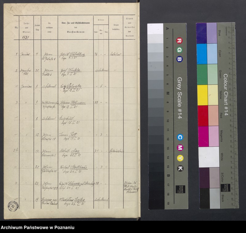 Obraz 3 z jednostki "Sterbenbuch"