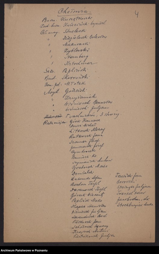 Obraz 6 z jednostki "[Spis urzędników magistratów i członków rad miejskich województwa pomorskiego]"