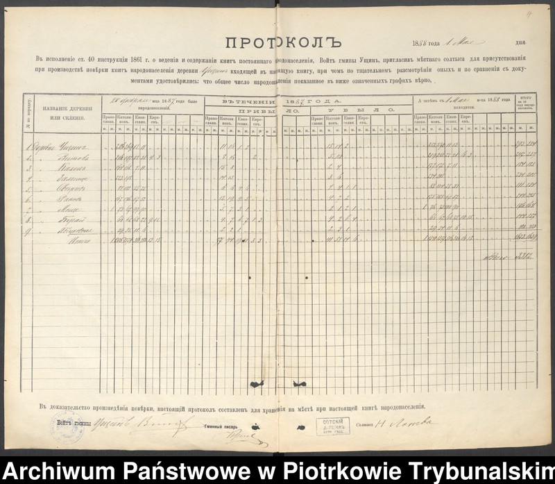 Obraz 8 z jednostki "Kniga postoânnago narodonaseleniâ derevni Uŝin""