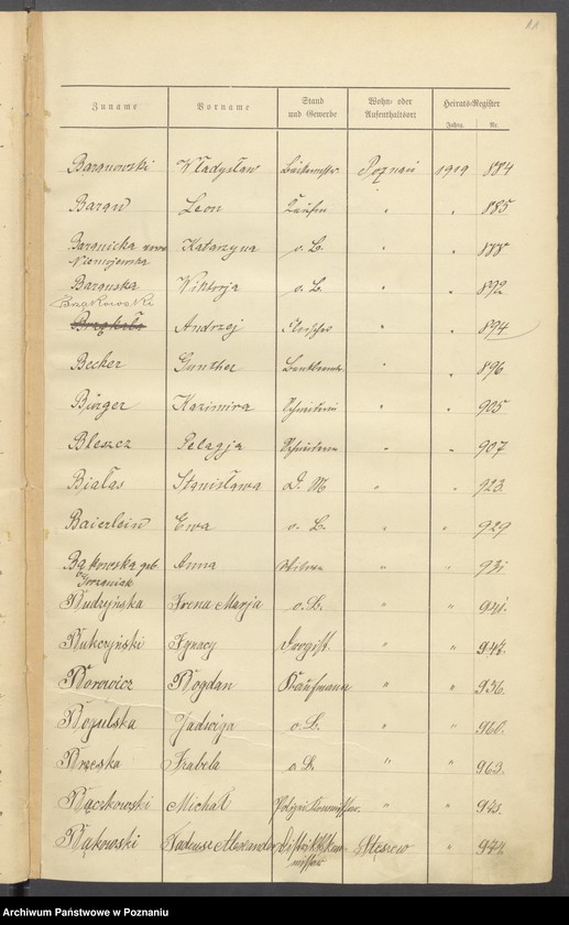 image.from.unit.number "Spis alfabetyczny małżeństw za 1919"