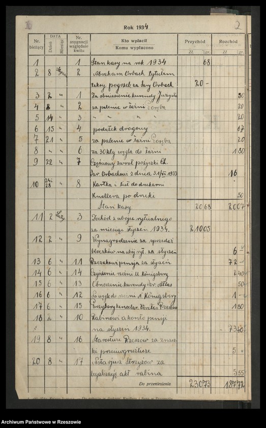 image.from.unit "Ksiega kasowa Gminy Wyznaniowej Żydowskiej w Czudcu"