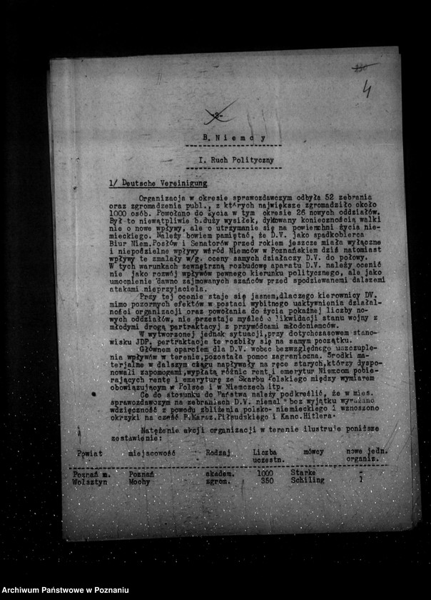 Obraz 8 z jednostki "Sprawozdania z życia mniejszości narodowych za okres od stycznia do czerwca 1935 r."