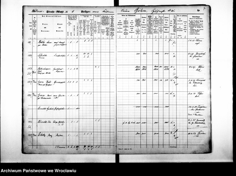 image.from.unit.number "Personalienverzeichnisse"