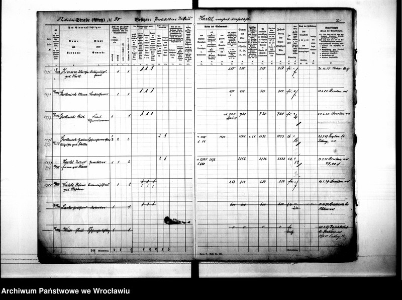 image.from.unit.number "Personalienverzeichnisse"