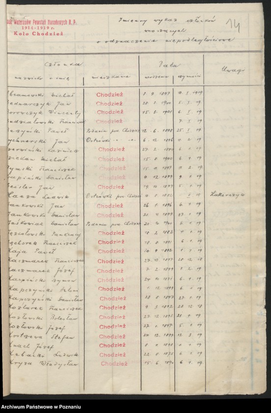 Obraz 19 z jednostki "Chodzież, akta koła."