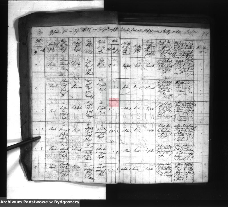image.from.unit.number "Akta chrztów, ślubów, zgonów"