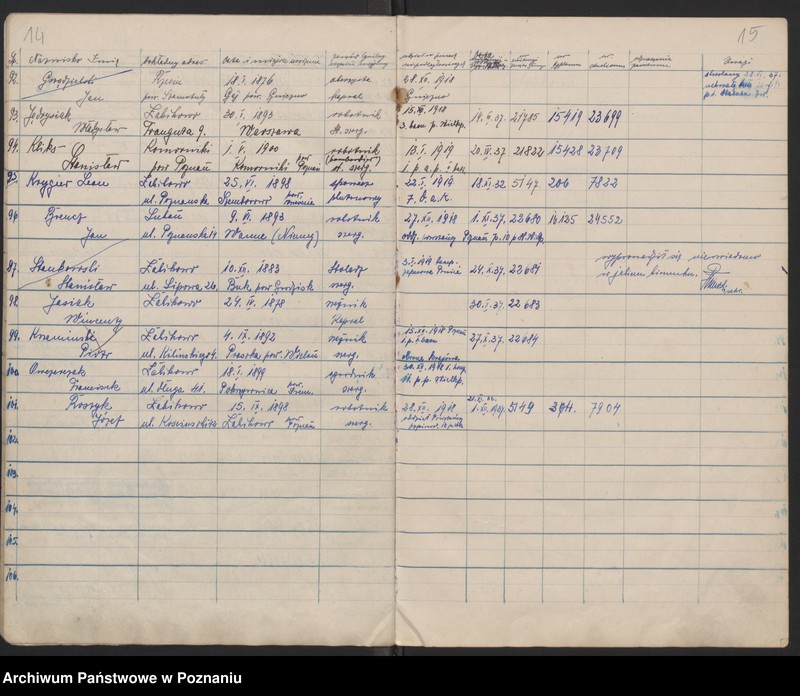 Obraz 11 z jednostki "Żabikowo - Księga Weryfikacyjna [ewidencja członków koła]"