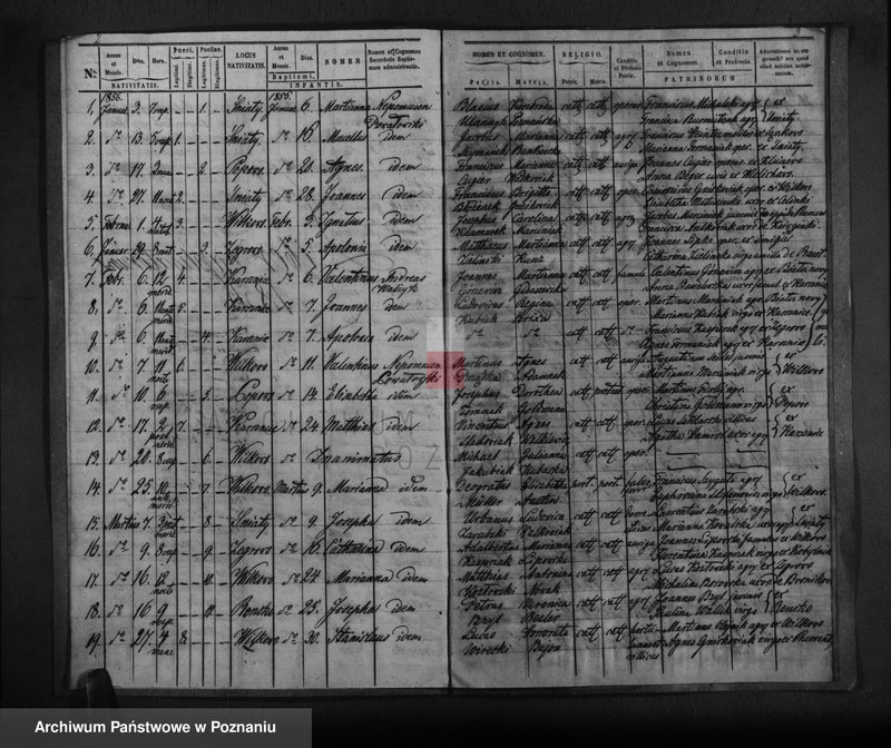 image.from.unit.number "Liber baptisatorum, copulatorum, mortuorum"