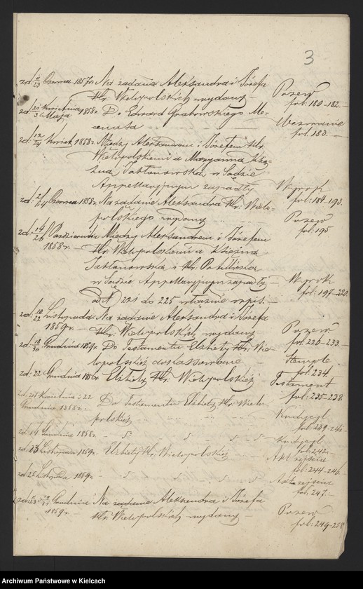 image.from.unit.number "Akta Edwarda Grabowskiego obrońcy przy Senacie w sprawie hr. Wielopolskich przeciwko ks. Jabłońskiej, hr. Potulickiej i innym /o dobra Przęsławice i Niegardów/"
