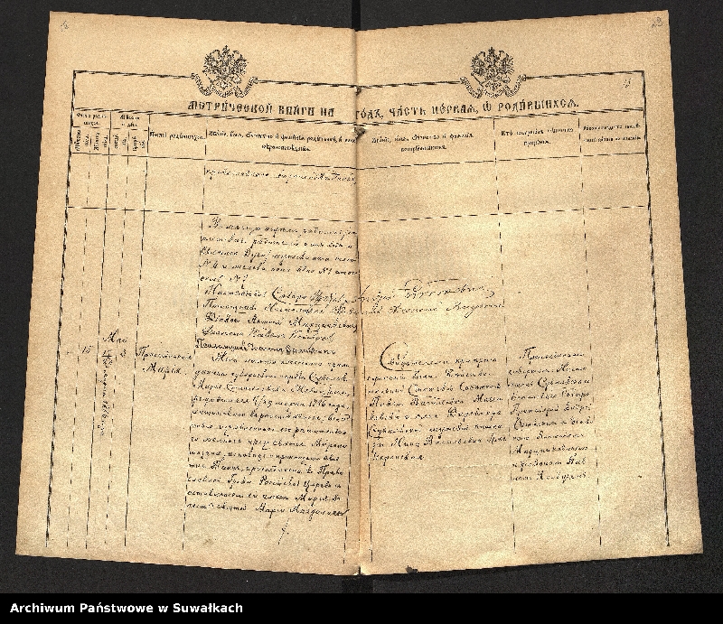 image.from.unit.number "Kopija Metričeskaja kniga Suvalkskoj Uspenskoj Sobornoj cerkvi za 1914 god""