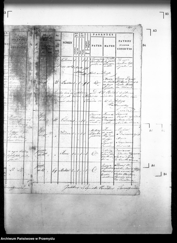 image.from.unit.number "[Kopie ksiąg metrykalnych parafii Twierdza z filiami Wojkowice, Zawadów (dekanat Sądowa Wisznia)]"