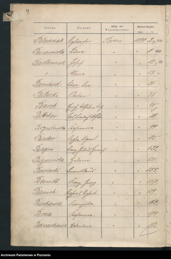 Obraz 7 z jednostki "Spis alfabetyczny urodzeń"