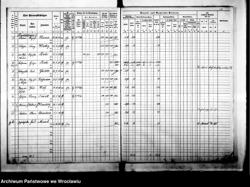 image.from.unit.number "Steuerrole"