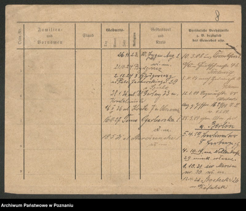 Obraz 20 z jednostki "Szulc (żonaci od Kazimierz do wdowy)"
