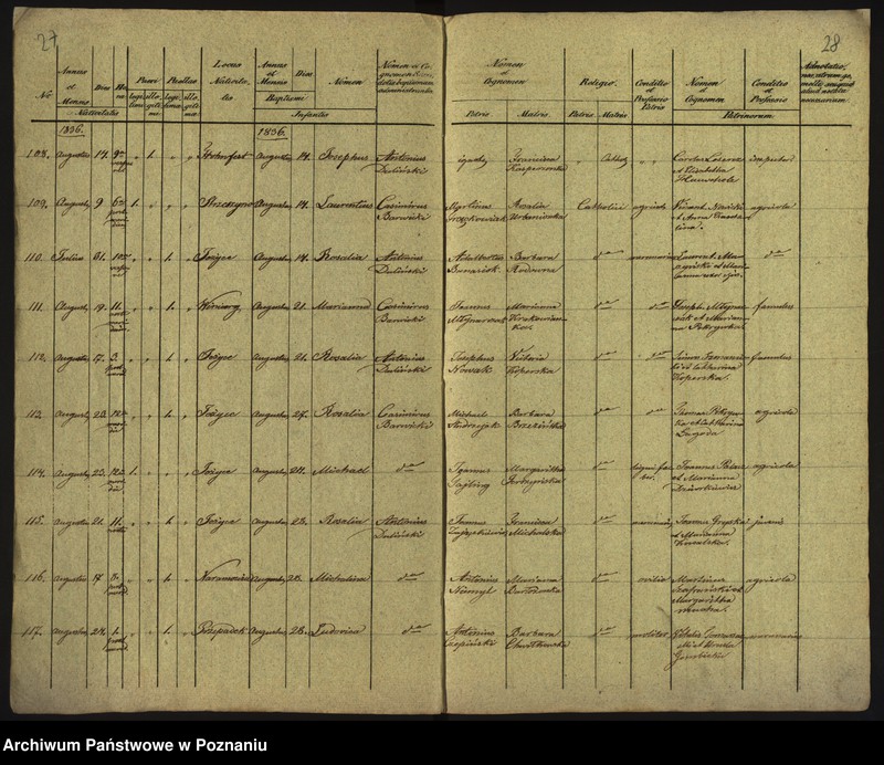 Obraz 17 z jednostki "Księga urodzeń"
