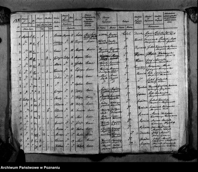 image.from.unit.number "Duplikat ochrzczonych, zaślubionych i zmarłych"