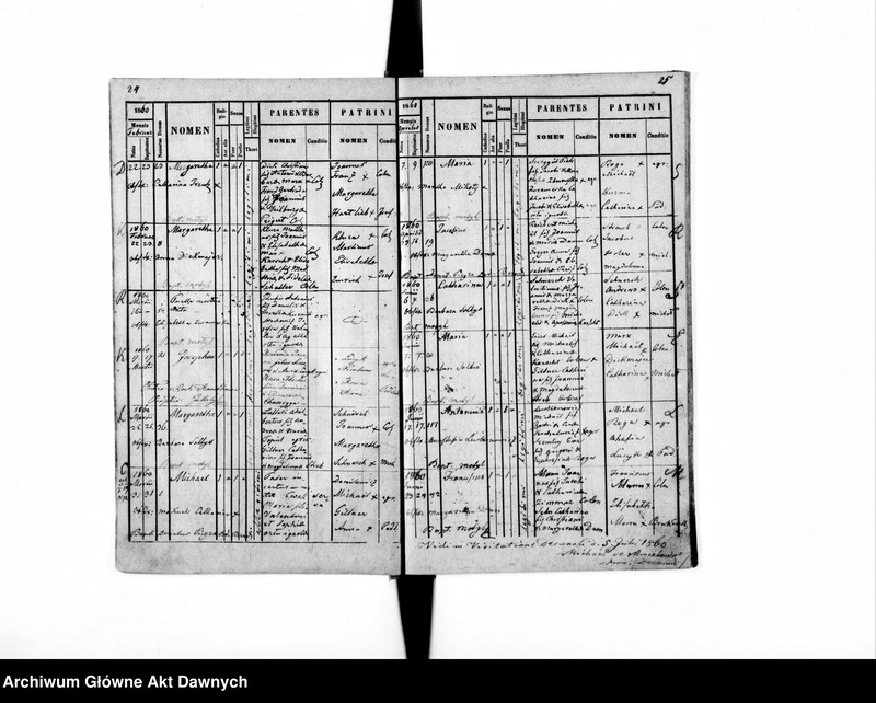 image.from.unit.number "Parafia: Uhnów. Dekanat: Bełz. Księga metrykalna urodzeń dla wsi Józefówka, Michałówka i Poddębce."