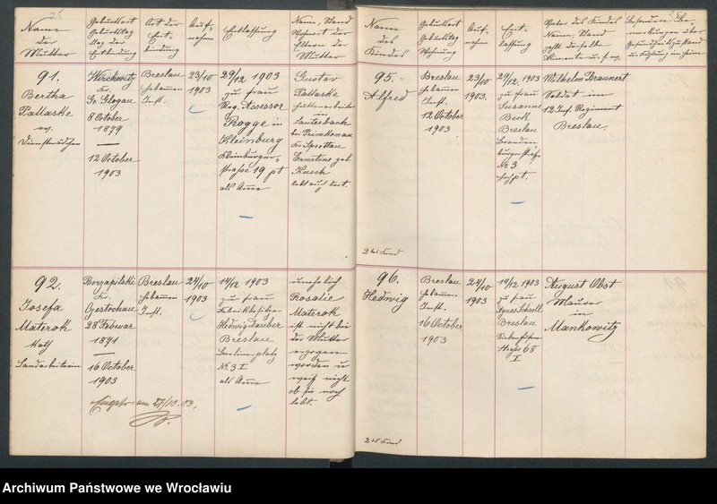 image.from.unit.number "Aufnahmebücher des früh. Kiserl. Kinderheims in Gräbschen"