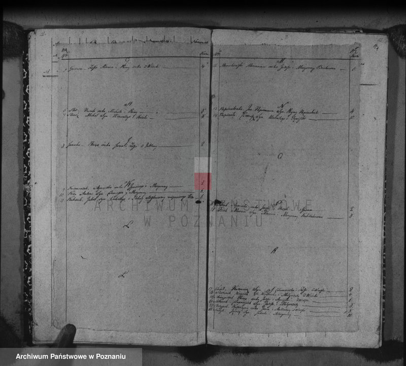 Obraz 11 z jednostki "Księga urodzonych, zaślubionych i zmarłych"