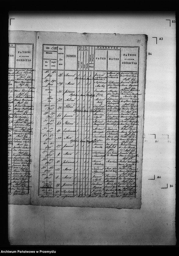 image.from.unit.number "[Kopie ksiąg metrykalnych parafii Cyków z filią Rożubowice (dekanat Niżankowice)]"